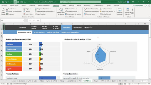 Planilha De Controle De Análise Matriz Pestal 4.0