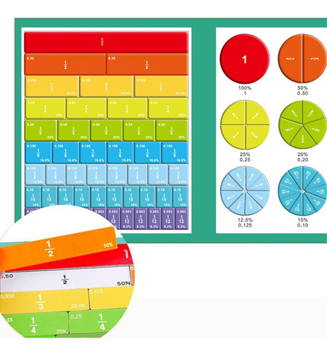 Azulejos De Rompecabezas Educativos De Fracción-y