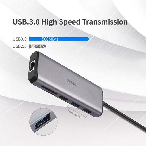 Imagen 4 de 8 de Adaptador Usb-c - 2 Port Usb 3.0 + Hdmi + Red + Pd - Pc/mac