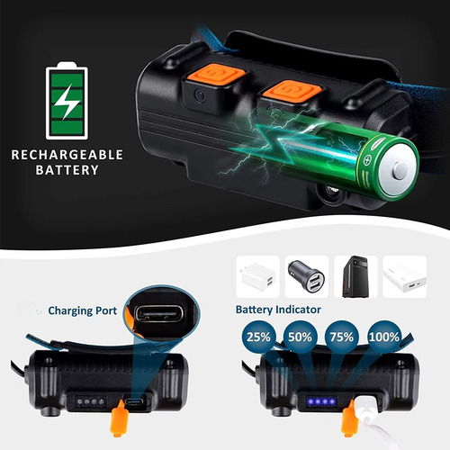 Iluminación Frontal Led De 2500 Lm Y 270° Con Zoom De Inducc