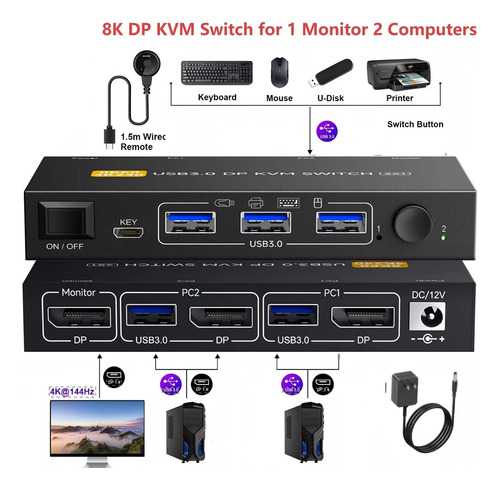 Monitores Dp Kvm 1 2 Computadores 8k @60hz