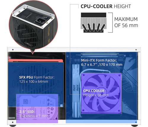 Sgpc Itx Mini Caso - Nova Versão Do K55, Compatível Com Gpu