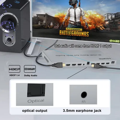 Matriz Hdmi 4k, Interruptor Divisor Hdmi De Audio 4x4, 4 Hdm