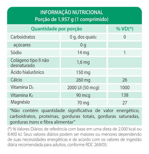Caldê Max + Vit D 2000 Ui 60 Cápsulas