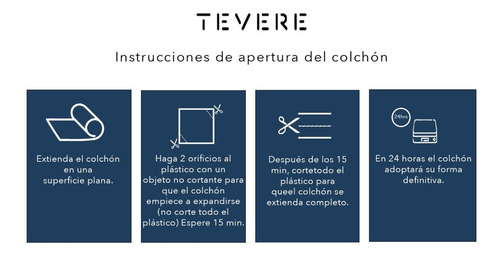 Imagen 6 de 6 de Colchón Roller Espuma 1 Plaza/densidad 21