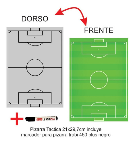 Pizarra Futbol Doble Faz Cesped / Lineal Imantada Con Imanes