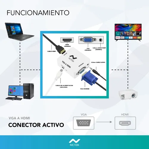 Adaptador Conversor VGA a HDMI Activo