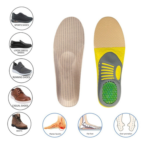 Plantillas Ortopédicas Para Fascitis Plantar Unisex  35-40