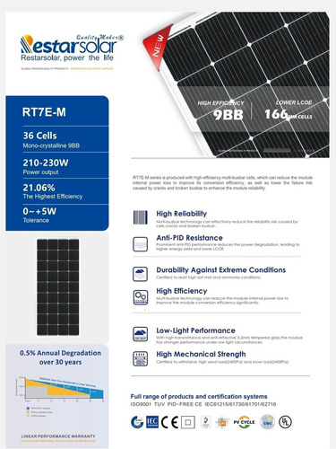 Panel Solar Monocristalino 210w 12v