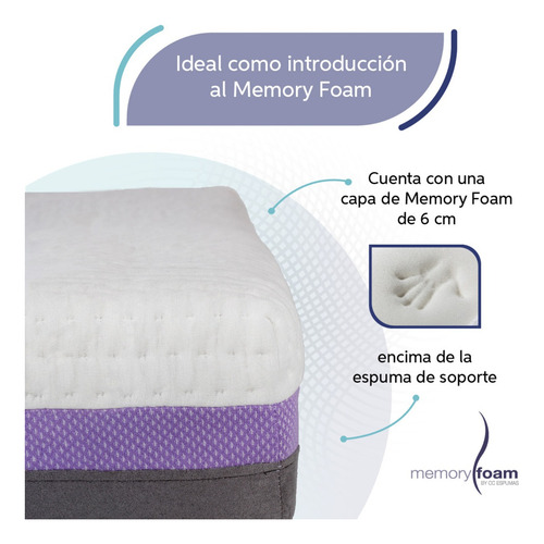Colchón Memory Foam Good Individual