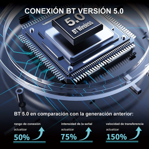 Zk Estéreo 7in Coche Portátil Inalámbrico Android Auto