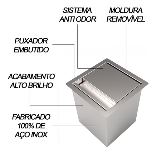 Imagem 3 de 5 de Lixeira Inox 4 L Para Bancada Calha Úmida Saro