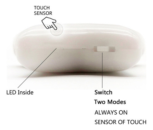 Lámpara De Bolso Con Luz Led En Forma De Corazón (2 #mold) A