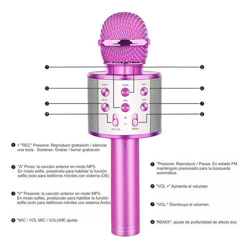 Micrófono Karaoke Bluetooth Portátil Parlante Niños