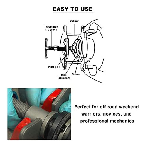 Kuntec Kit De Herramientas De Compresión De Pistón Y Rebobin