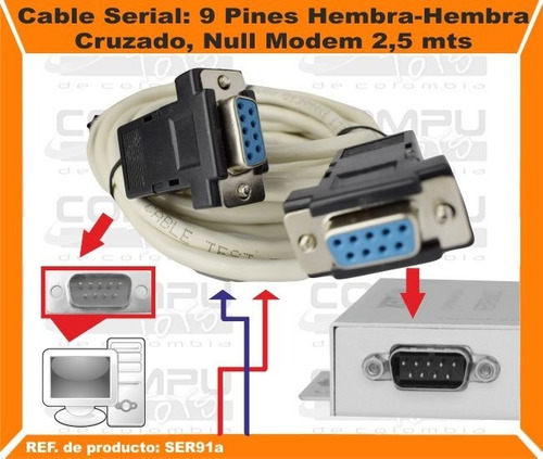 Imagen 2 de 6 de Cable Serial 9 Pines H- H 2.5m Ref: Ser91a Computoys Sas
