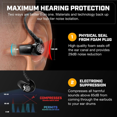 Axil X Sig Sauer Gs Extreme 2.0 - Auriculares Bluetooth Para