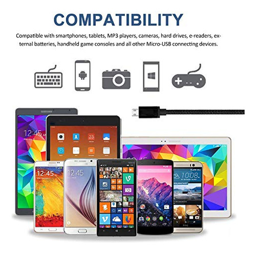 Cable Micro Usb 15ft Carga Rápida 3a - Nylon Duradero -