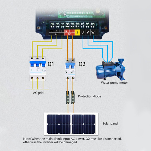 Inversor De Motor Nflixin Solar Vfd Con Variador De Frecuenc