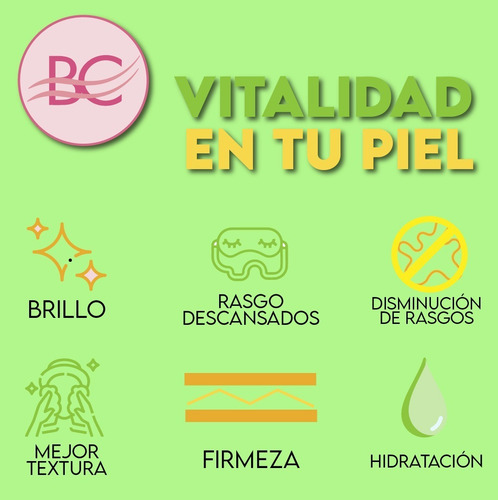 Imagen 8 de 9 de Kit 2 Gel Limpiador Facial Carbón Activado Y 1 Gel Aloe Vera