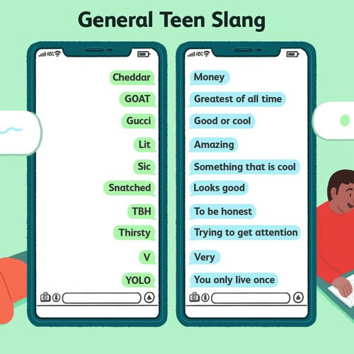 Imagen 7 de 7 de *speaking Conversación Inglés Test Nivelación Kit Gratis Eng