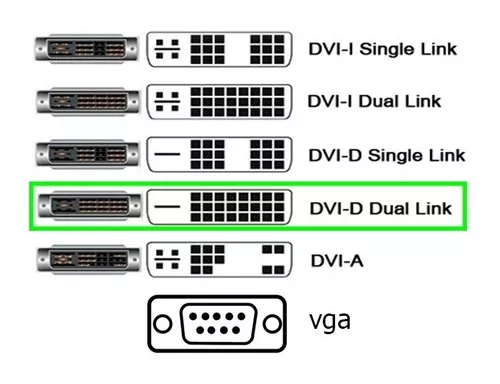 Cable Monitor A Monitor Dvi-d A Dvi-d Macho 1,5 M Dual Link