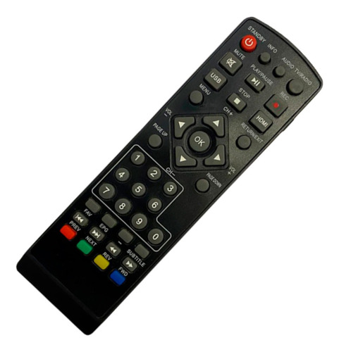 Control Remoto Cualquier Pantalla Aoc Smart Tv