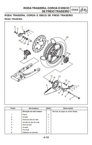 Manual De Serviços Fazer Ys 250 Até 2011