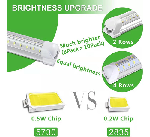 Paquete De 8 Luces Led De 96 Pulgadas De 8 Pies, Luz De...