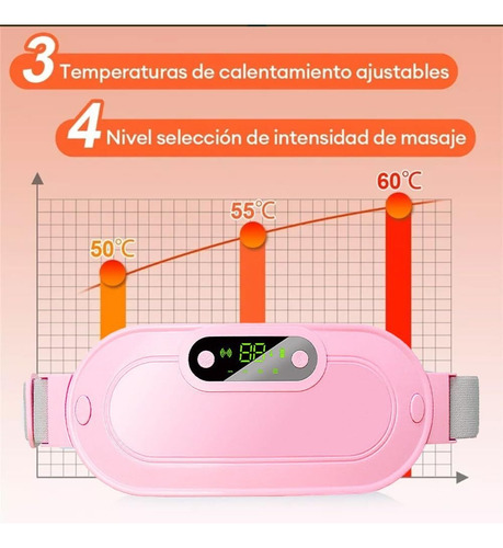 Cinturón Menstrual, Colicos Menstrual Almohada Almohadilla