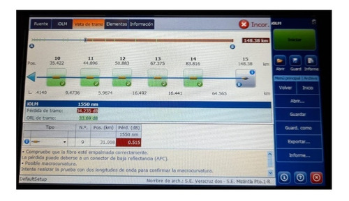 Otdr Pruebas Iolm Servicios (Usado)