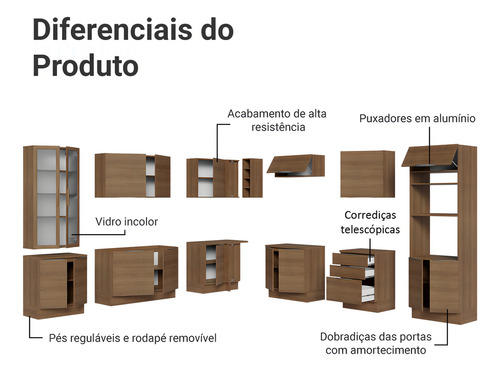 Armário De Cozinha Completa 549cm Rustic Stella Madesa 01