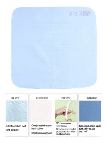 Underpad Reutilizable, Lavable, Impermeable, Para Niños Y Ad