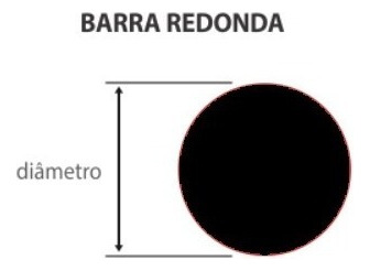Barra Cobre Puro 3/4 Pol (19,05mm) X 15 Cm Com 2 Peças