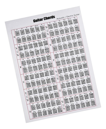 Imagen 4 de 10 de Acordes De Aprendizaje De Acordes De Guitarra 12x16 Pulgadas