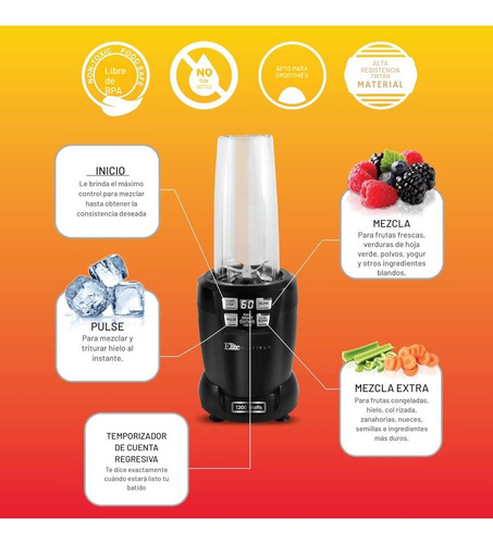 Licuadora Personal Blender Elite Gourmet 975 Ml Tritan Bpa