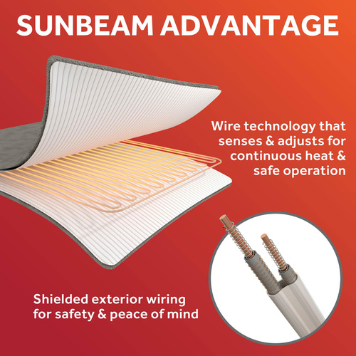 Colchón Térmico Sunbeam Restful Acolchado Resistente Al Agua