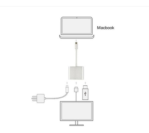 Imagen 7 de 8 de Adaptador 3 En 1 De Tipo C A Vga, Tipo C Hub Usb 3.0