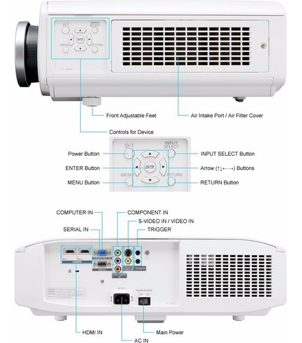 Imagen 2 de 3 de Proyector Panasonic Pt-ah1000e Full Hd 2.800 Lúmenes.