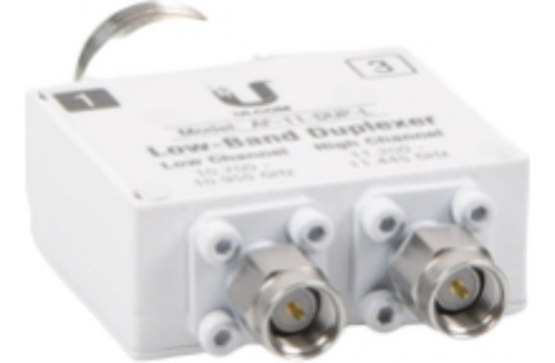 Duplexer Para Af-11, Banda Licenciada De 11 Ghz De Banda