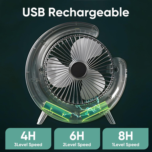 Ventilador De Escritorio De 5 Pulgadas Con Luz Led, Mesa