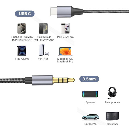 Cable Auxiliar Audio Tipo C A Ja*ck 3.5mm Macho Audífonos Coche 2 Metros Gitifo, Compatible Con Genérica Dispositivos De Android De Móviles/portátiles/tabletas