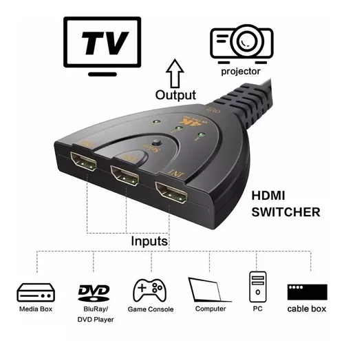 HDMI 3 Entradas a 1 Salida / Switch 