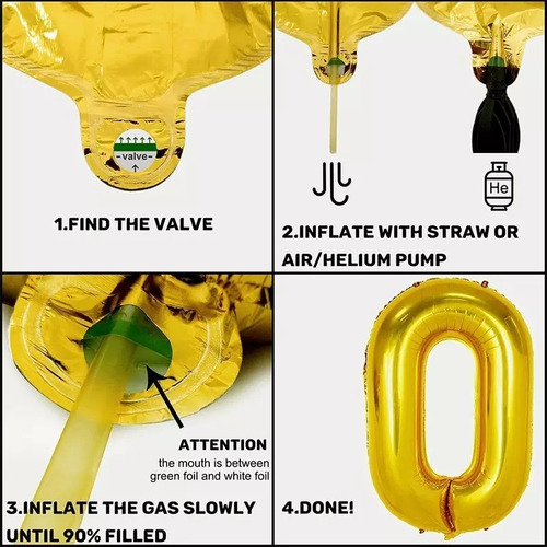 Imagen 4 de 6 de Pack Adornos Para Cumpleaños Globos Confeti -mantel - Cartel