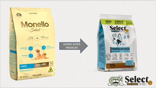 Monello Select Puppy 2 Kg 