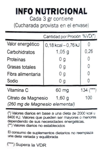 Citrato De Magnesio En Polvo X 150 Gr - Natier