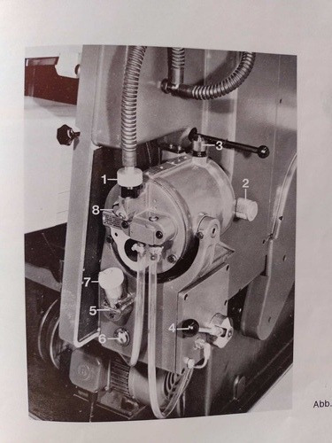 Manual Da Heidelberg Gto 46 Formato 32 X 46 Cm
