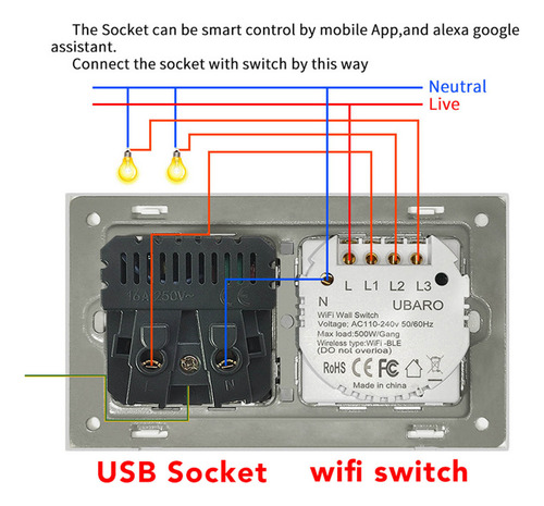 Aplicación Wifi Inteligente, Doble Usb, Enchufe De Pared Ocu