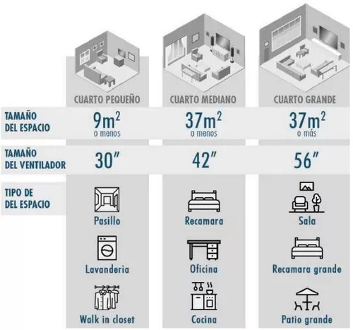 Ventilador de techo 56 70 W V56-70W Igoto