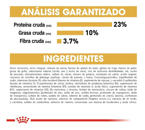 Imagen 6 de 6 de Royal Canin Mini Schnauzer 4.54kg
